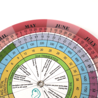 Calendrier de prédiction de la fertilité portable à 2 roues en PVC pour la santé, la grossesse et l'ovulation, destiné aux mamans, aux femmes et aux patients