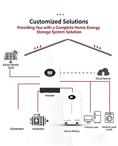 <b>Energy</b> <b>Storage</b> <b>System</b>/Solar <b>Energy</b> <b>Storage</b>/Renewable <b>Energy</b> <b>Storage</b>/PCS Power Conversion <b>System</b>/Solar Inverter MPPT Home Use - Product Image 6