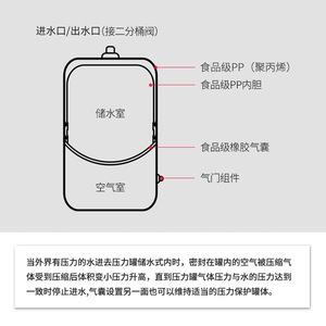 Réservoir sous pression 3.2G en plastique blanc pour purificateur d'eau, accessoires pour machine à eau pure - Product Image 5