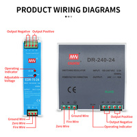 CNMW Wholesale NDR-240-12 Transformateur industriel 15A 12V Alimentation à découpage sur rail DIN simple, efficacité 85%, CE ROHS