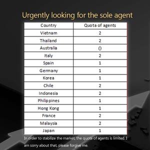 LBest automática <span class=keywords><strong>de</strong></span> tela Máquina secadora <span class=keywords><strong>de</strong></span> <span class=keywords><strong>ropa</strong></span> eléctrica suspensión - Product Image 3