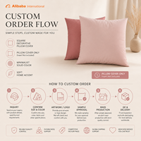 Housse de coussin confortable pour dossier de canapé de salon, toucher doux