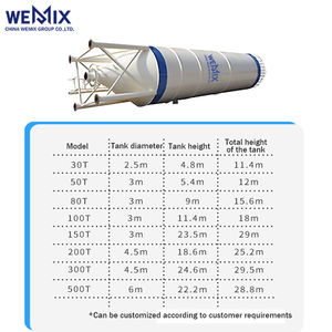 Q235ซีเมนต์ไซโลซีเมนต์สำหรับผสมคอนกรีตแบทชิ่งขนาด50ตัน - Product Image 2