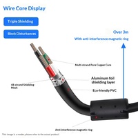 Kabel Ekstensi USB Ujung Ganda Pria Wanita dengan Cincin Magnetik Berpelindung Bahan PVC untuk Peralatan Komputer