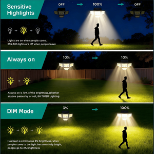 Vente en gros 270 °   Projecteur solaire <span class=keywords><strong>de</strong></span> sécurité grand angle, étanche, <span class=keywords><strong>avec</strong></span> détecteur <span class=keywords><strong>de</strong></span> mouvement pour allée, chemin et maison - Product Image 3