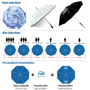 2025 <b>Windproof</b> Reinforced 24 Ribs Manual <b>Umbrella</b> Custom Logo Printing Long Handle Straight <b>Umbrella</b> 100cm Open Diameter Outdoor - Product Image 4