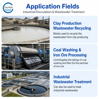 Polyacrylamide non ionique (NPAM) granulaire pour le traitement des eaux de drainage minier à faible pH et la décantation des suspensions – Service OEM