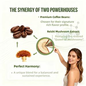 กาแฟธรรมชาติสลายไขมันกาแฟสำเร็จรูป - Product Image 2