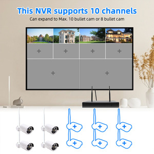 4CH 3MP không dây CCTV hệ thống NVR hai chiều âm thanh phát hiện chuyển động không thấm nước Máy ảnh OEM Màu sắc tầm nhìn ban đêm không dây O-KAM Pro - Product Image 5