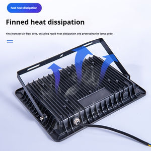 كشاف LED مقاوم للماء بدرجة حماية IP66 مع تغيير الألوان RGB للاستخدام الخارجي في المباني والجسور، إضاءة ساطعة بزاوية 180 درجة - Product Image 2