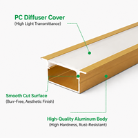 Profilé en aluminium encastré pour éclairage LED de meuble, idéal pour les projets de décoration de cuisine et le mobilier (vente en gros)