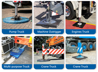 Patin de Stabilisation pour Grue à Fortes Charges UHMWPE 2m x 2m – Tapis de Support Vérin de Déport