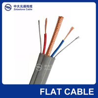 Cable de control plano de núcleos múltiples al por mayor cable de cobre desnudo trenzado fino cable de elevación de potencia aislado de PVC especial