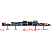 Carte mère POS Intel Celeron J1900 Quad Core avec ports d'affichage SATA DDR3 LVDS pour système POS industriel, carte mère ITX 17x17