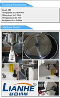 Machine de remplissage de crème manuelle, petite bouteille gel machine de remplissage, machine de remplissage de confiture pour les petites entreprises
