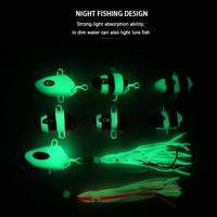 Nouveau leurre de poisson en métal, australie, tête de gabarit lent, Jigging de pêche lumineux, Inchiku, curseur, pieuvre, hameçon, plate-forme de calmar