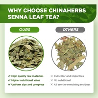 Chinaherbs Productos para la Pérdida de Peso Rápida, Quemador de Grasa, Té de Moringa Adelgazante, Crema/Aceite Quemador de Grasa, Set de Té Adelgazante Catherine