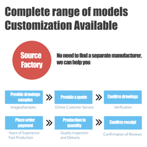 Custom Heat Treated <strong>Compression</strong> <strong>Spring</strong> Precision Small <strong>Spring</strong> OEM <strong>Compression</strong> Coil for Automotive Machinery and Industrial - Product Image 6