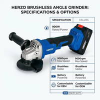 Meuleuse d'angle sans fil HERZO 125 mm 900 W avec moteur sans balais et vitesse à vide de 9000 tr/min pour la découpe et le polissage