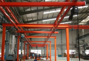 رافعات جسرية ذاتية النصب لرافعة علوية أحادية العارضة من KBK قائمة بذاتها - Product Image 3