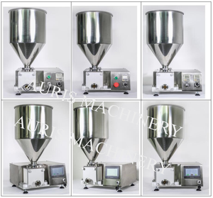 เครื่องบรรจุครีมไข่ม้วนหัวฉีดครีมเค้กทรงกลมแบบอัตโนมัติเครื่องบรรจุครีมเค้กโดนัท - Product Image 2