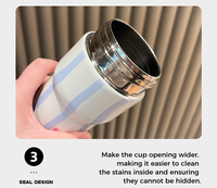 Personnalisé 600ML Dessin Animé Anti-chute Isolation 316 En Acier Inoxydable Isolé Sous Vide Tasse Mignon Tasses Gobelet avec Couvercle Paille