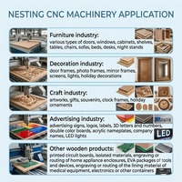 Centro de Corte CNC Inteligente 2130 ATC con Sistema Automático de Etiquetado y Carga para Producción de Armarios y Muebles de Cocina