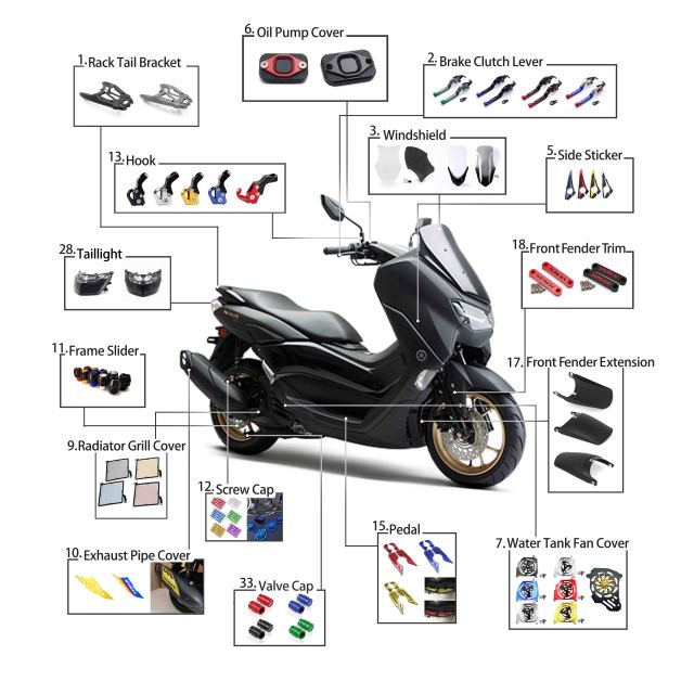 For NMAX 155 Modified Spare Parts Motorcycle Frame & Body Parts Motorcycle Accessories for YAMAHA NMAX 155 2020-2022