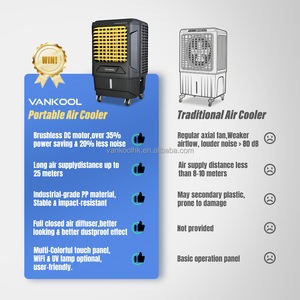 Refroidisseur d'air industriel commercial de grande capacité 25000 cmh, ventilateur de climatisation évaporatif, climatiseur, fourniture d'usine - Product Image 2