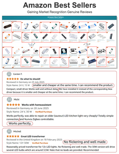 12V 6W 9W 12W 15W 18W 24W 30W 36W 48W 60W 75W Bảng điều khiển <span class=keywords><strong>LED</strong></span> siêu mỏng và mô-đun 24V <span class=keywords><strong>LED</strong></span> cung cấp điện <span class=keywords><strong>LED</strong></span> chip điều khiển IC - Product Image 6