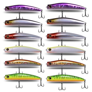 เหยื่อปลอมสแตนเลส 75 มม. 135 กรัม 85 มม. 19 กรัม แบบจมน้ำ <span class=keywords><strong>กระตุก</strong></span>ได้ <span class=keywords><strong>หัว</strong></span>แบน รูปทรงดินสอ สำหรับตกปลาชะโด - Product Image 3