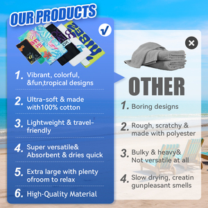 100% cotton bãi biển Khăn Velour tùy chỉnh thiết kế phản ứng in lớn hơn kích thước mềm thiết kế OEM bãi biển Khăn - Product Image 4