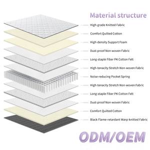 Home Furniture Mattress Mattresses Order Online Cooling Fabric Cover Polyester Fiber Mattress - Product Image 3