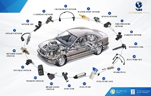 Venta al por mayor nuevo número de pieza de automóvil 25333812 nuevo motor entrega a tiempo Sensor de oxígeno del motor para Cadillac ESCALADE/<span class=keywords><strong>SEVILLA</strong></span>/CAMARO - Product Image 6