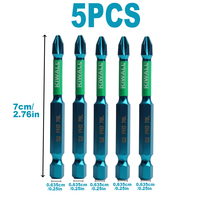 Embout de tournevis IMPACT KiWALL 70 mm de couleur bleue, Phillips 2 # Matériau en acier S2 de qualité industrielle