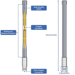 <span class=keywords><strong>Antena</strong></span> <span class=keywords><strong>Wifi</strong></span> Externa Omnidireccional de <span class=keywords><strong>Largo</strong></span> <span class=keywords><strong>Alcance</strong></span> XJS 2400-2500MHz 8dbi para Exteriores en Venta - Product Image 4