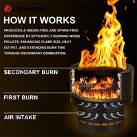 Brasero portable écologique en acier inoxydable sans fumée pour extérieur, chauffage de patio à granulés de bois, certification RoHS