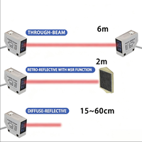 Capteur photoélectrique optique PNP NC à 3 fils, distance de détection de 30cm, réponse rapide, DC10 ~ 30V, détecteur de proximité pour automatisation industrielle