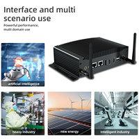 HYSTOU GPIO Dual LAN NVME SSD Intel Core I5  Dual-band Wi-Fi 4K UHD Mini PC industriel sans ventilateur