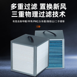 Nueva Unidad de Ventilación de Aire para Hoteles, Comercial, Bajo Nivel de Ruido, Recuperación de Calor, Sistema de Flujo Dual, 1110cfm, CA 230V, Diseño Moderno - Product Image 5