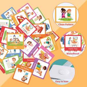 Tarjetas de Memoria Flash Educativas con Símbolos de Hábitos Positivos para Niños Preescolares, Juguete de Actividad Educativa para la Vida Diaria - Product Image 2