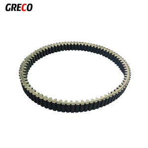 Cinturón de transmisión de fibra de aramida reforzado UTV/ATV, de alta calidad, 0JWA-055000-10000 <span class=keywords><strong>cf</strong></span>, para <span class=keywords><strong>moto</strong></span> de <span class=keywords><strong>1000</strong></span> cc - Product Image 2