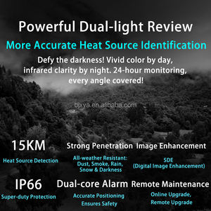 Üretici-SDK ağı ile CCTV Analog 2MP Analog endüstriyel görsel muayene için en iyi PTZ kamera kaynaklı - Product Image 6