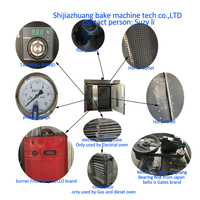 Fournisseur d'or de fours rotatifs électriques, équipement de boulangerie commerciale