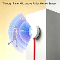 Détecteur de mouvement radar à induction pour corps humain et véhicules, pour hôtels, DC12V 24V, 360 degrés, à travers panneau