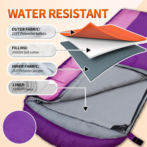 Nouvelle mode Rectangle Camping <span class=keywords><strong>sac</strong></span> <span class=keywords><strong>de</strong></span> <span class=keywords><strong>couchage</strong></span> doublure Extra épais et <span class=keywords><strong>grand</strong></span> temps <span class=keywords><strong>froid</strong></span> épissage thermique <span class=keywords><strong>sac</strong></span> <span class=keywords><strong>de</strong></span> <span class=keywords><strong>couchage</strong></span> pour l'extérieur - Product Image 5