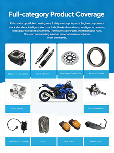 สัญญาณไฟเลี้ยวด้านหลังรถจักรยานยนต์ LED สำหรับ <span class=keywords><strong>BMW</strong></span> S1000RR R1250GS R1300GS - Product Image 6