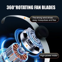 Ventilatore LED Anti-Insetti con Luce Notturna, Controllo Touch, Ricaricabile, Pale Morbide e Silenziose per Camerette, Stanze da Letto e Controllo Parassiti