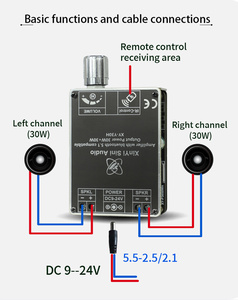 Module amplificateur de puissance numérique stéréo BT Xinyi HIFI niveau 30W+30W TPA3118 avec télécommande Y30H - Product Image 2
