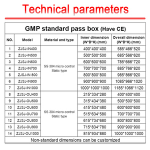 Nuova Camera Bianca Dinamica Statica in Acciaio Inox con Filtro HEPA ISO5 Classe 100 Stazionaria - Product Image 3